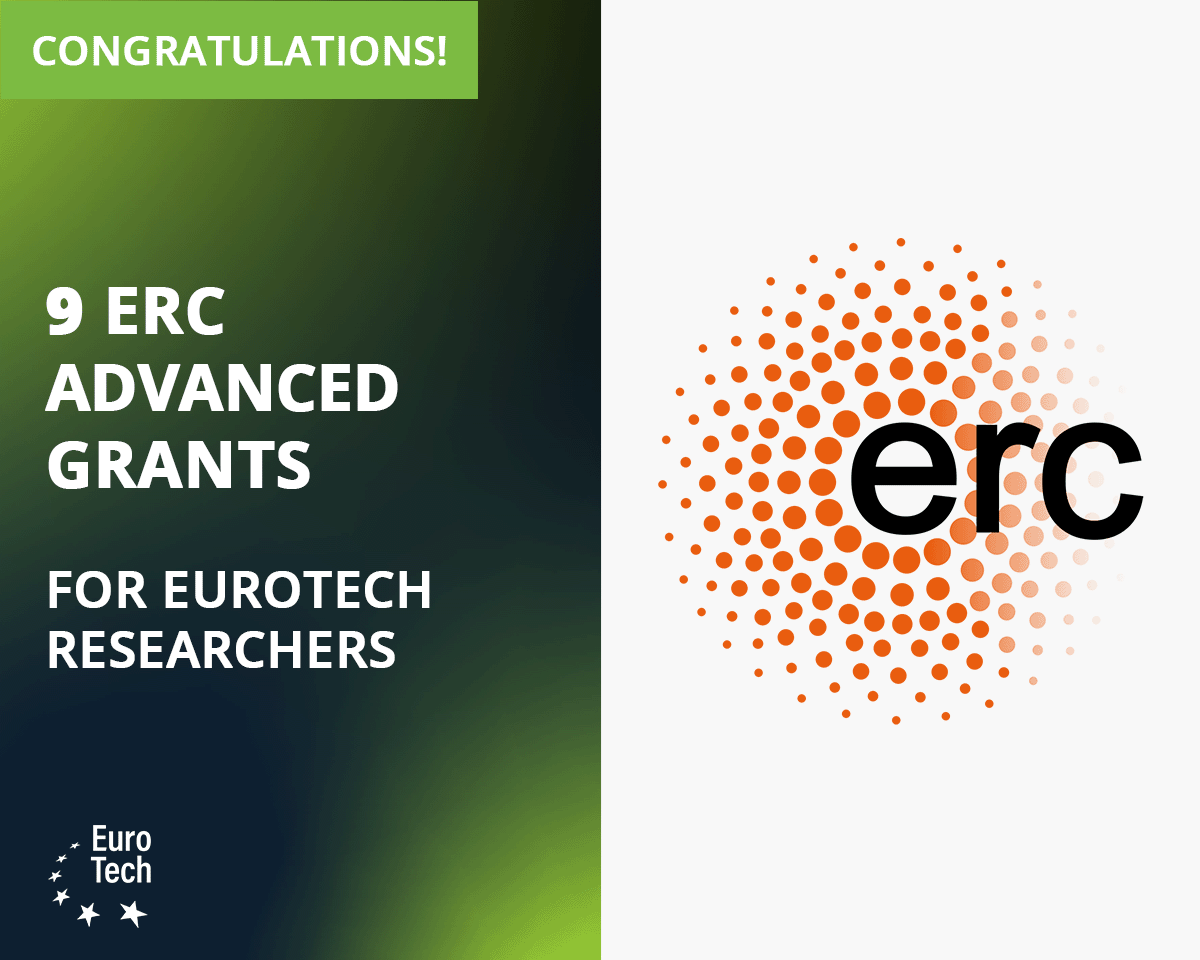 ERC Advanced Grants 2024