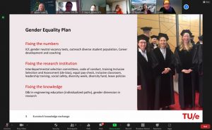 TU/e presentation from Gender Equality & Diversity kick-off meeting