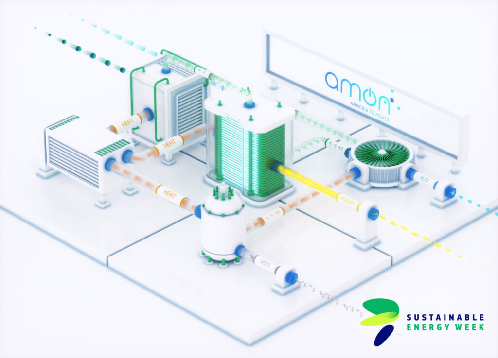 Illustration of DTU's Amon project, which demonstrates a novel system to utilise and convert ammonia into electric power. The presentation of the project is part of a session during European Sustainable Energy Week
